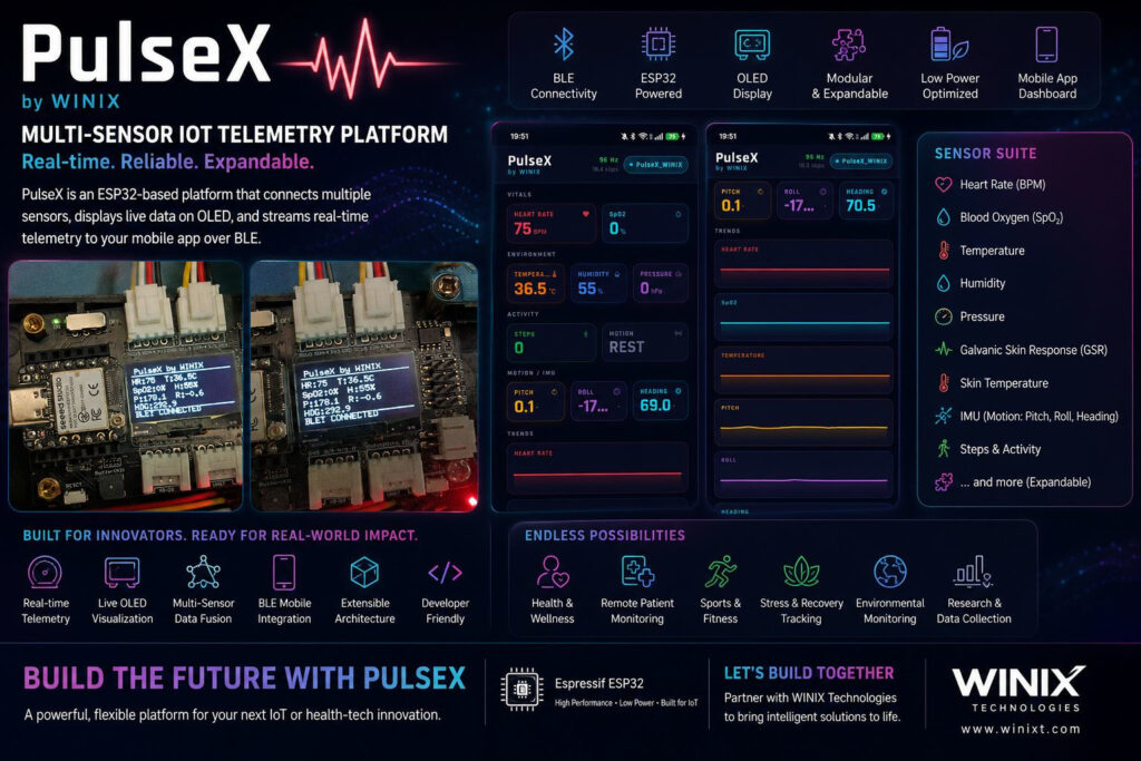 WINIX TECHNOLOGIES PVT LTD 1781236309312
